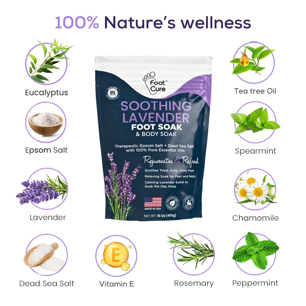 FOOT CURE product contents and label displayed for ingredient clarity