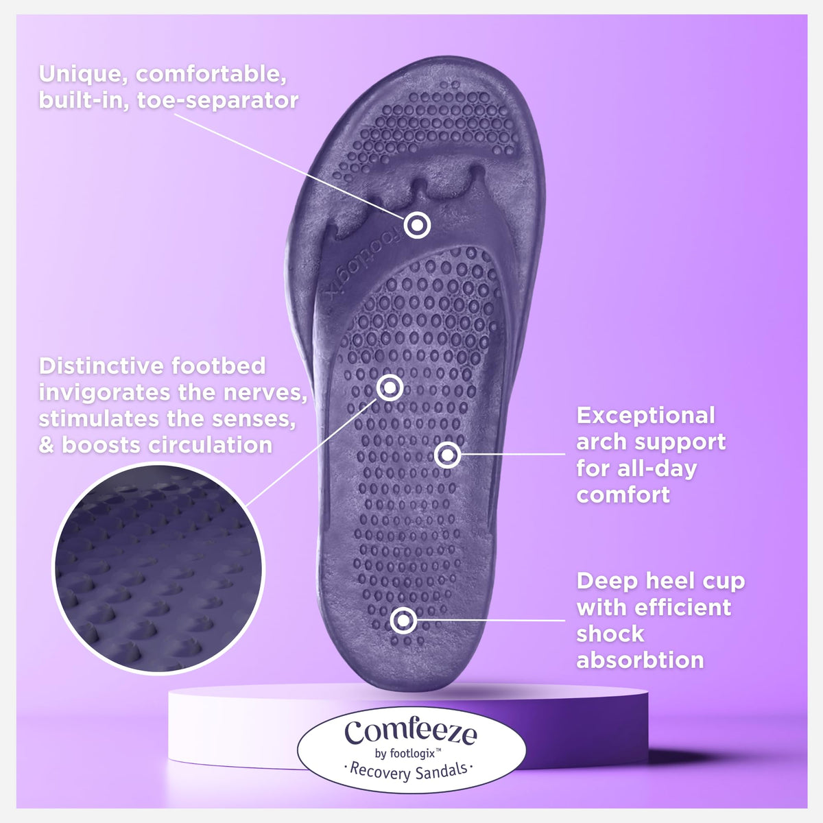 FOOTLOGIX close-up of deep heel cup providing stable heel support
