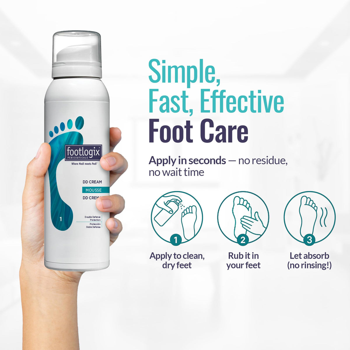 Footlogix ingredient label detail highlighting urea, Spiraleen and Co-Q10