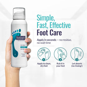 Footlogix ingredient label detail highlighting urea, Spiraleen and Co-Q10