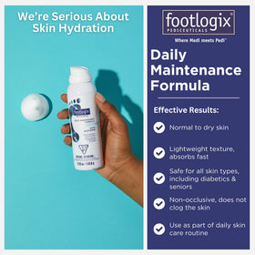 FOOTLOGIX size comparison beside hand showing compact 4.23 oz bottle