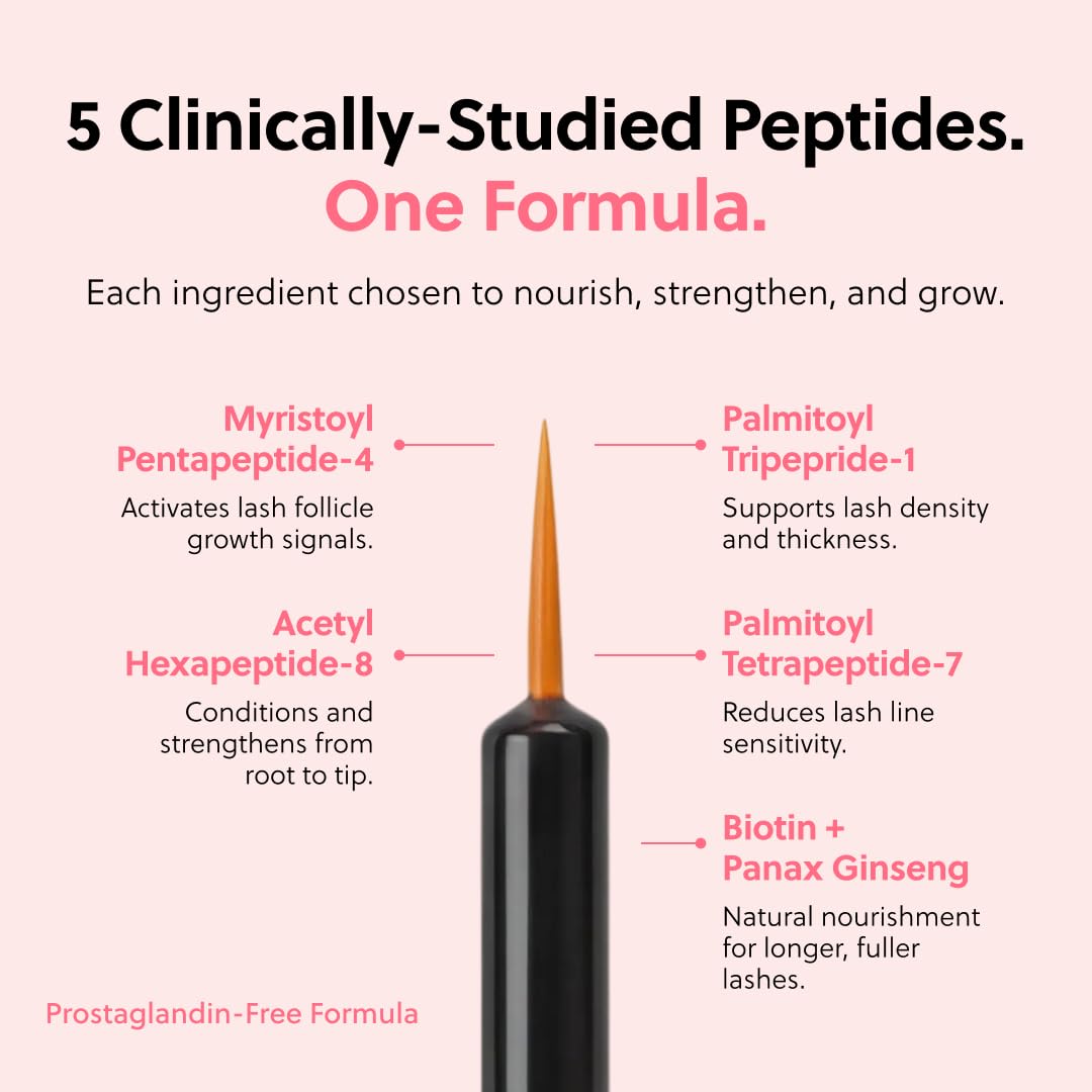 ForChics applying serum along upper lash line for easy nightly routine benefit