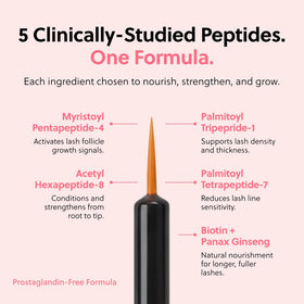 ForChics applying serum along upper lash line for easy nightly routine benefit