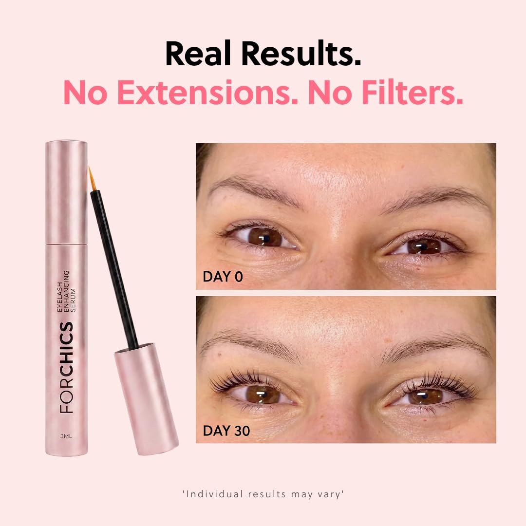 ForChics fine-tip applicator close-up for precise, mess-free application benefit