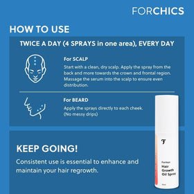 Forchics ForHair before and after illustration showing improved hair density
