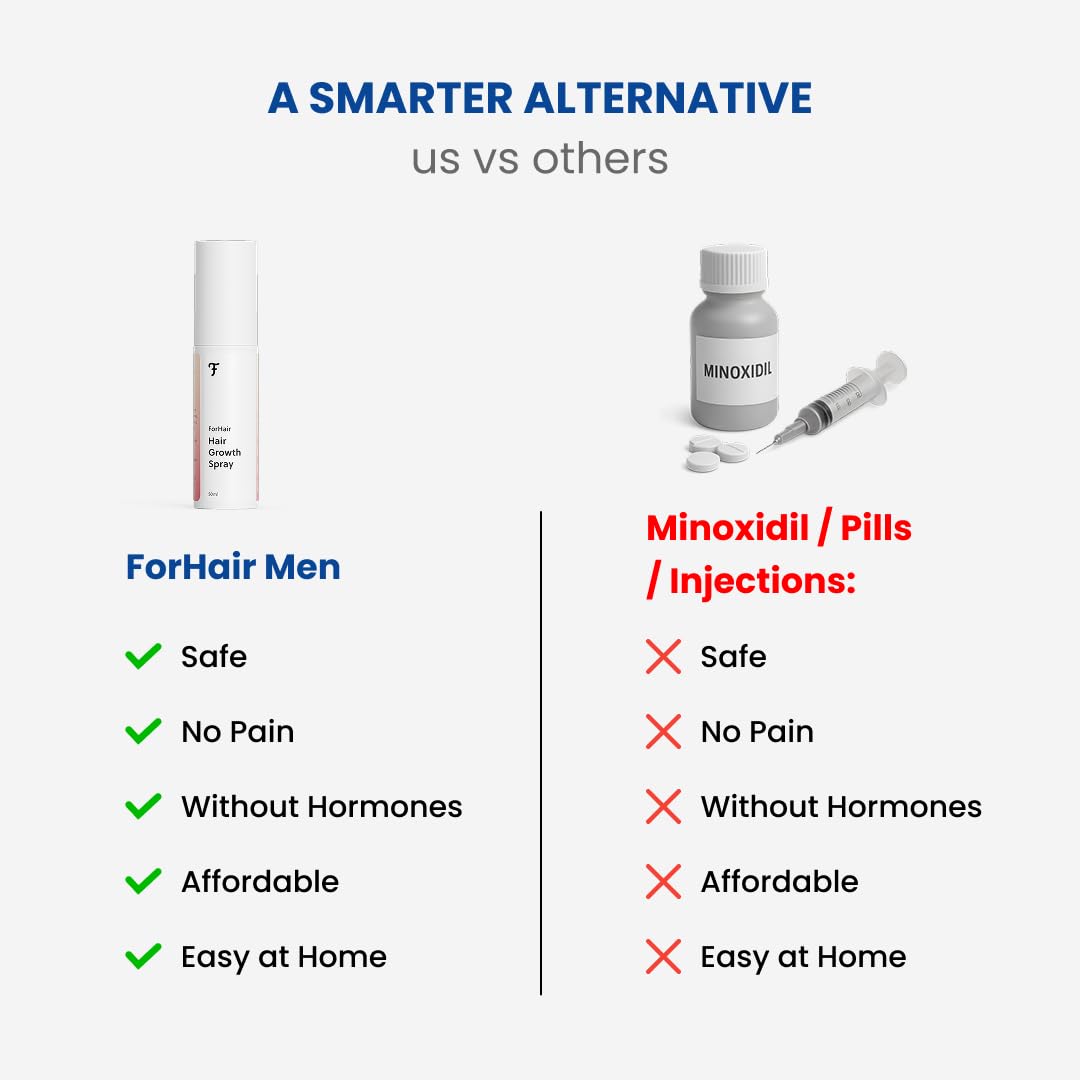 Forchics ForHair bottle in hand illustrating portable size and daily convenience