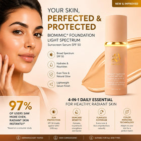 Forever Bloom before and after showing blurred pores and smoother skin benefit