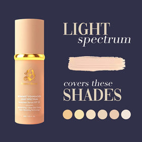 Forever Bloom pump dispensing foundation for controlled, mess-free use benefit