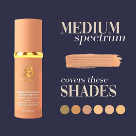 Forever Bloom sunscreen SPF50 label emphasizing strong sun defense