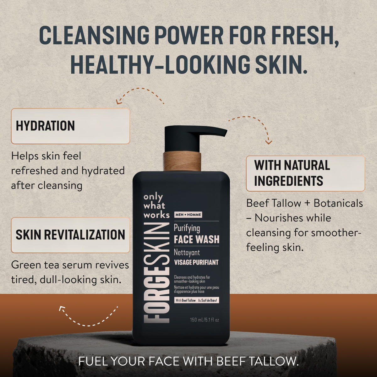 Forge Skin ingredients display with aloe and glycerin for soothing hydration
