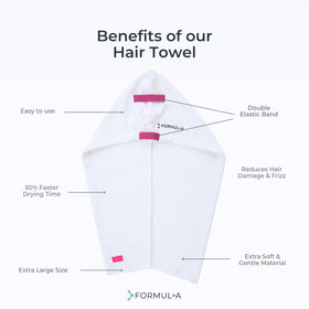 FORMUL-A side view elastic detail illustrating adjustable fit and reduced tugging
