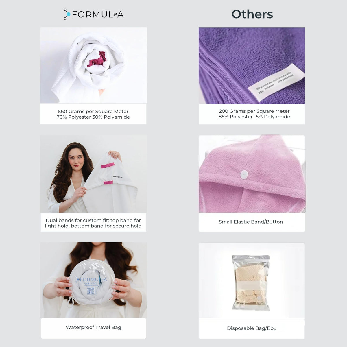 FORMUL-A woman wrapping wet hair in shower demonstrating secure, gentle hold