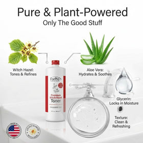 ForPro bottle in hand showing 32 oz size for home and professional use