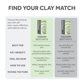 FOSSIL POWER applying clay mask on face showing at-home use