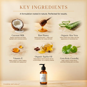 Foxbrim Naturals coconut milk and honey close-up highlighting natural ingredients