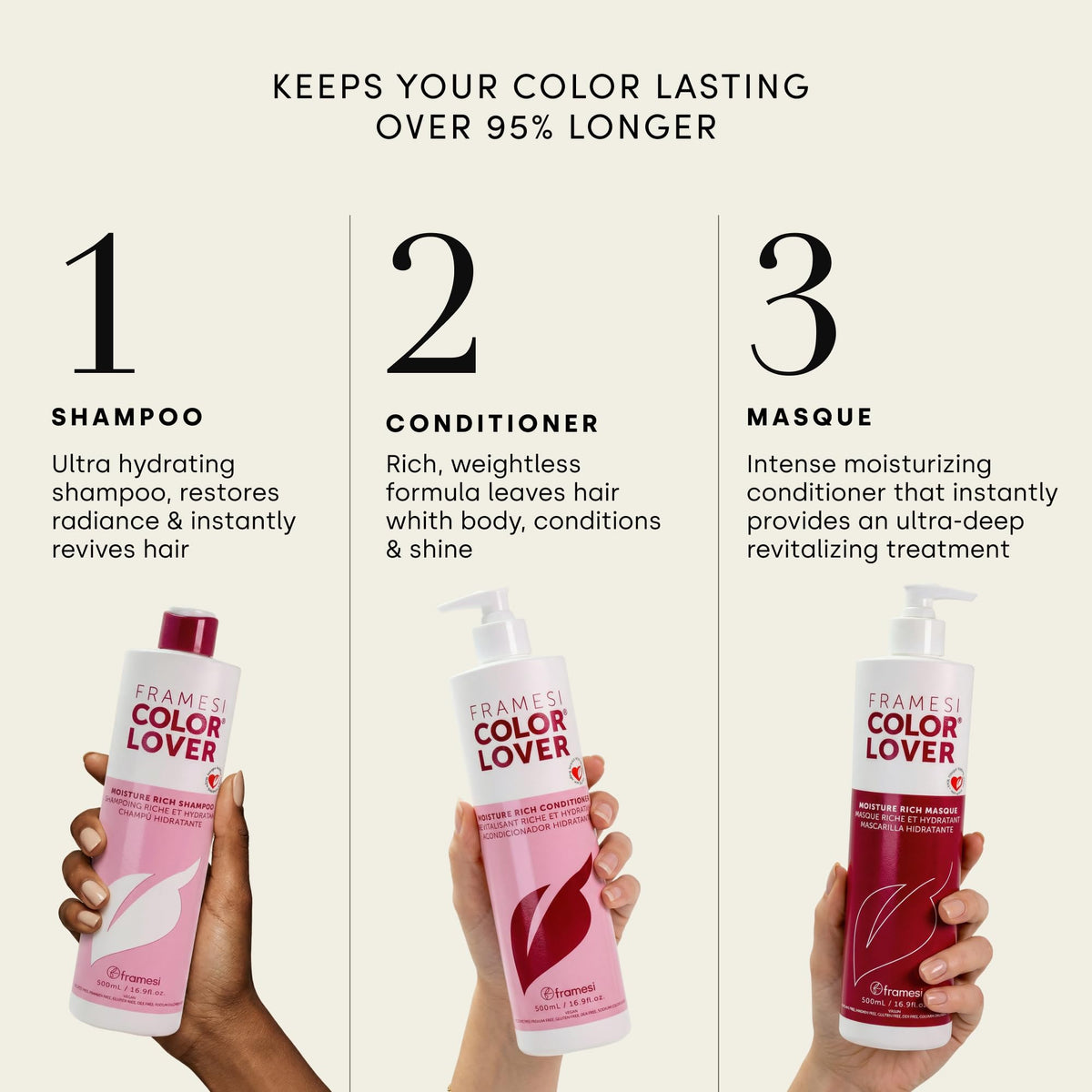 FRAMESI before and after color-treated hair, shows improved shine and repair