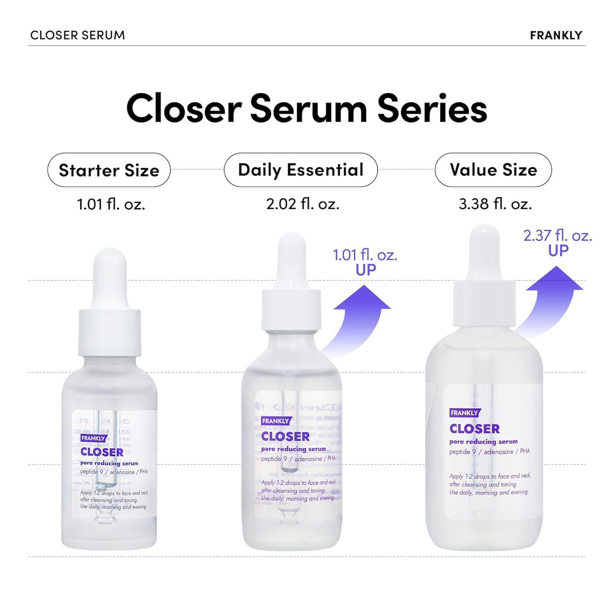 FRANKLY serum drop texture on fingertip showing lightweight hydration