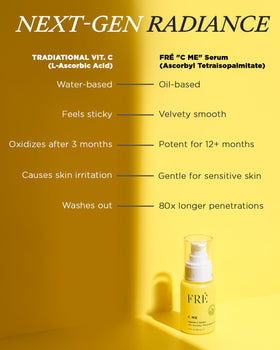 FRÉ bottle staged in a morning routine scene showing everyday brightening use