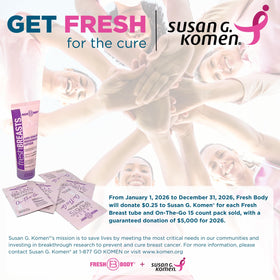 Fresh Body FB bundle pairing size comparison illustrating full-coverage solution benefit