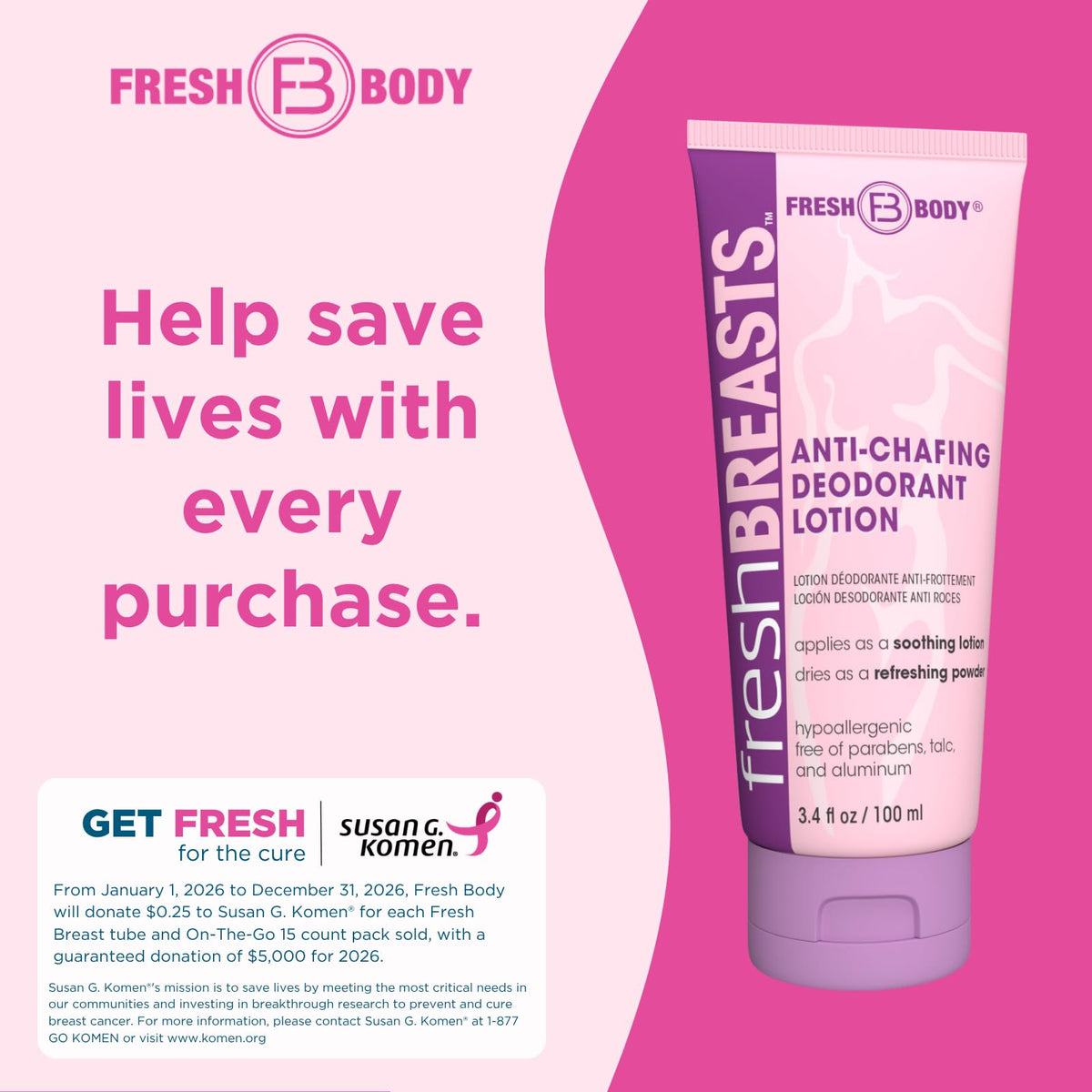 Fresh Body FB usage on inner thigh during walk for chafe protection