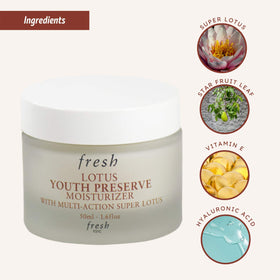 Fresh Lotus pump dispense closeup dispensing cream for precise, hygienic use benefit