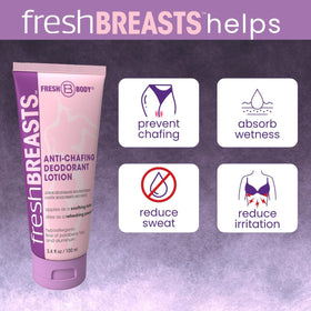 Fresh Body FB lotion changing to powder on skin demonstrating dry finish