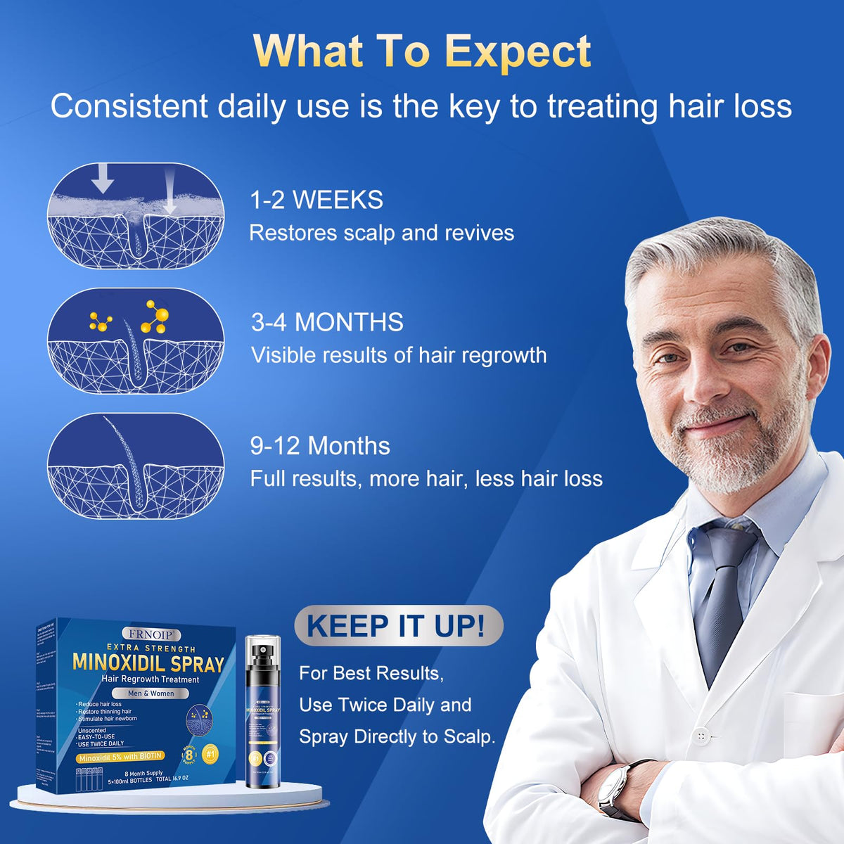 Frnoip being sprayed onto scalp showing targeted use and quick-dry benefit