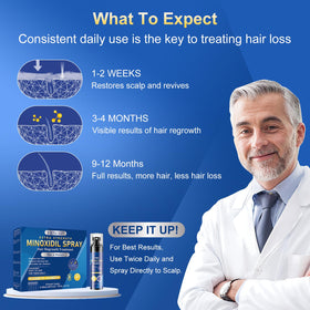 Frnoip being sprayed onto scalp showing targeted use and quick-dry benefit