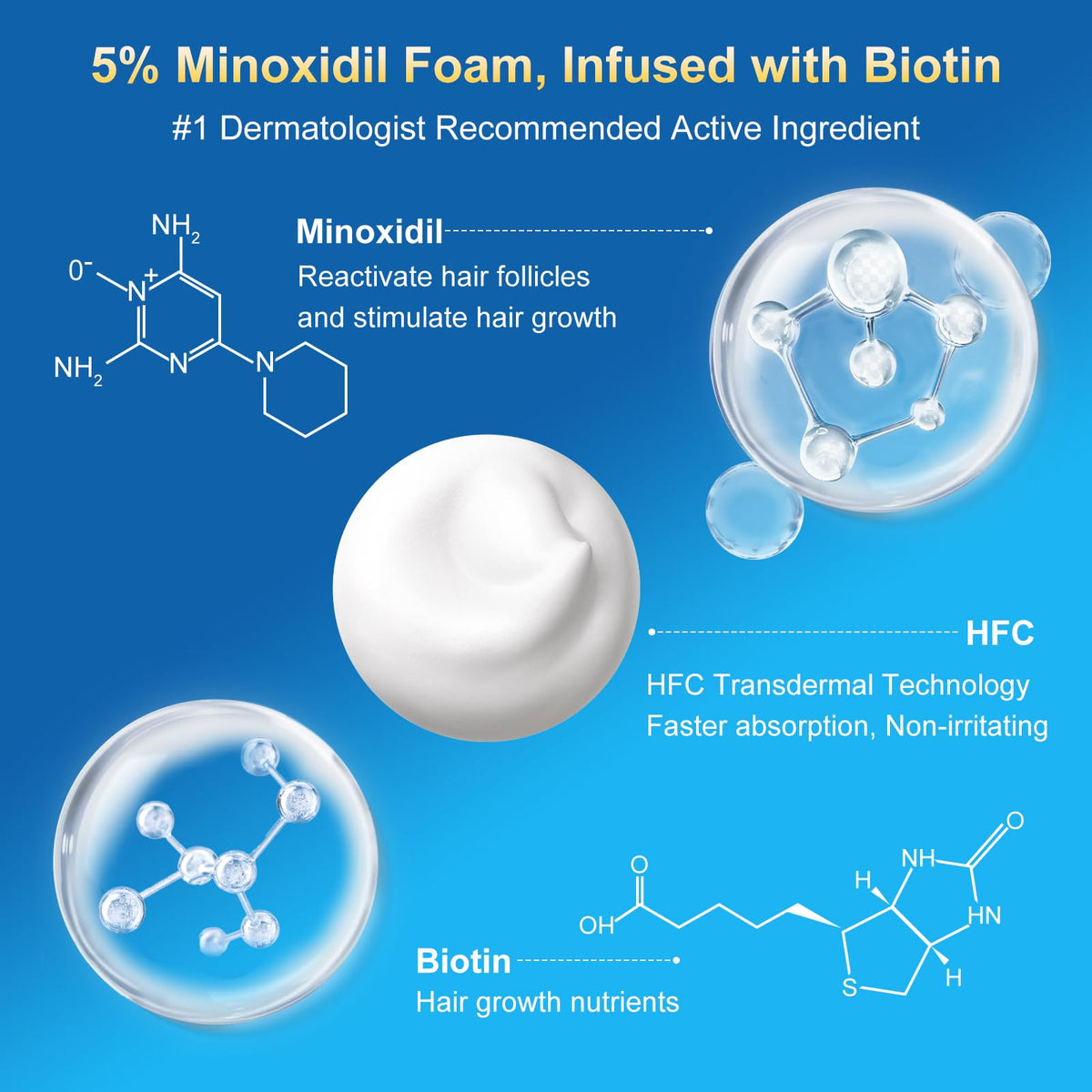 Frnoip bottle screw-cap detail for easier, precise application