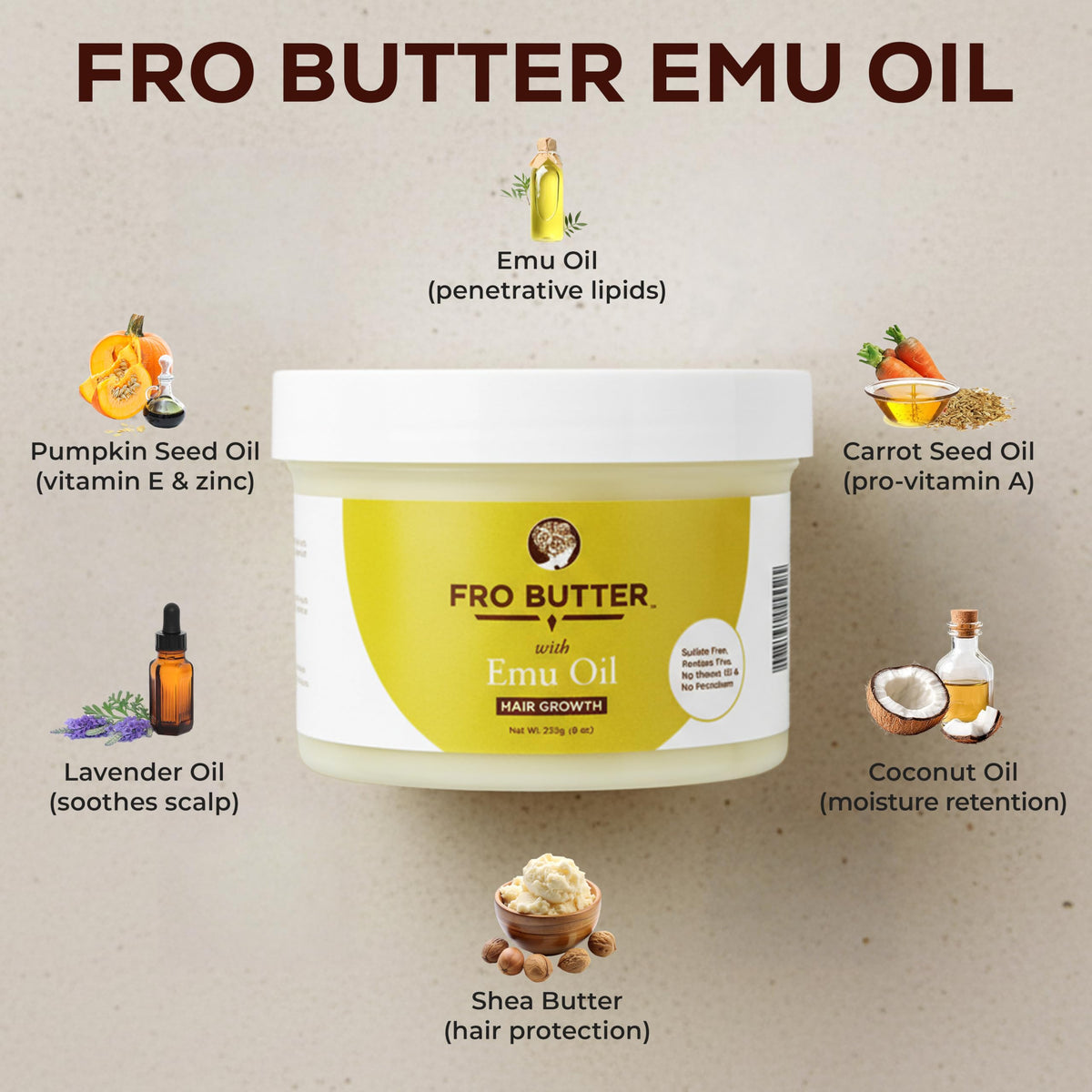 Fro Butter pumpkin and carrot seed oils highlighting vitamin-rich ingredients