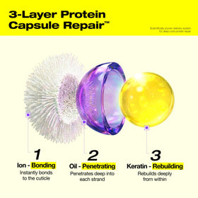 FROMLABS application in shower demonstrating easy use during wet routine