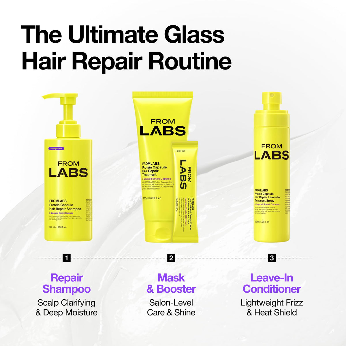 FROMLABS sachet staged in bathroom setting illustrating routine treatment use
