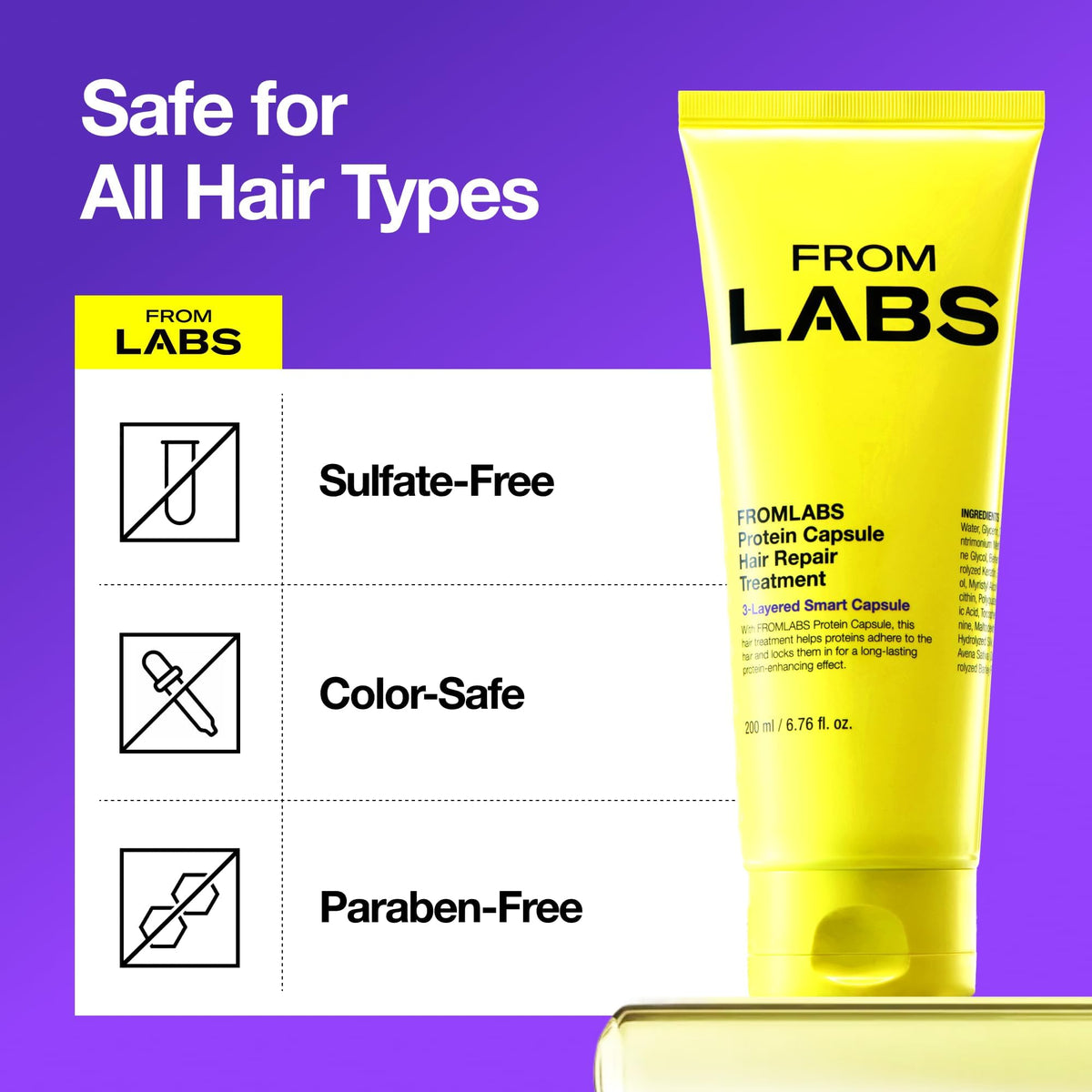 FROMLABS size comparison in hand showing real product scale