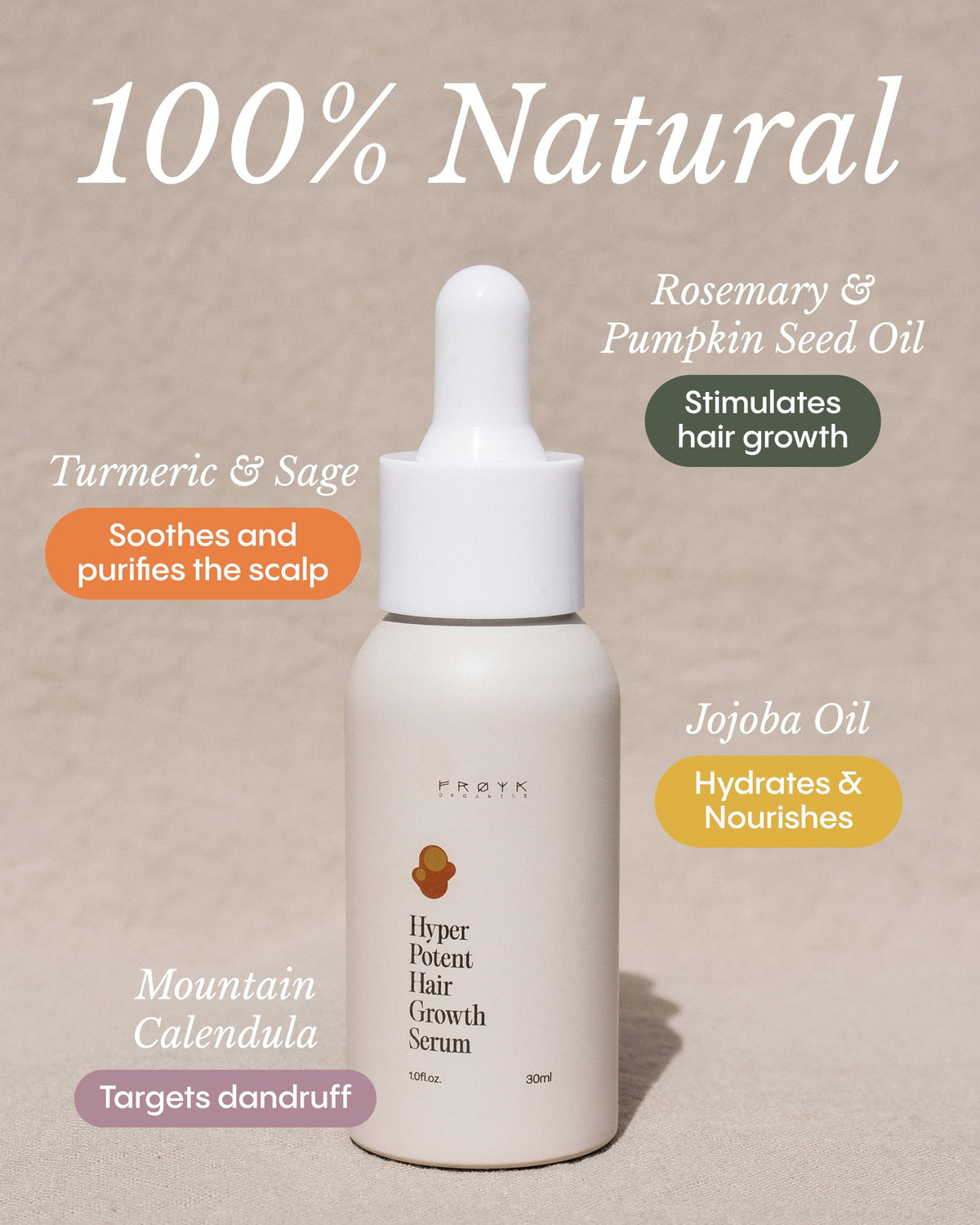 FRØYA natural ingredients with rosemary and turmeric, plant-rich nourishment
