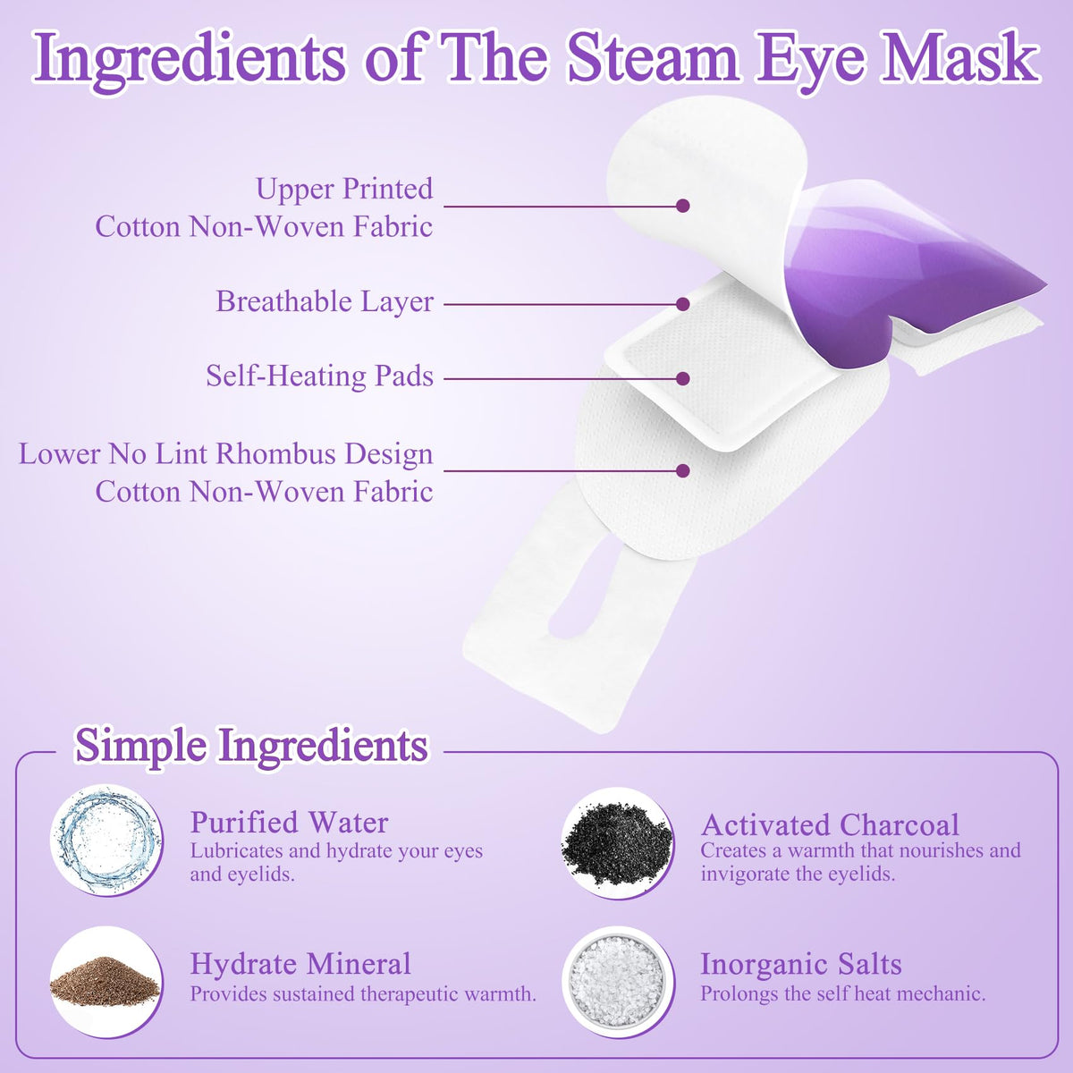 FRSHMORN opened mask showing interior heating pad and moist steam technology