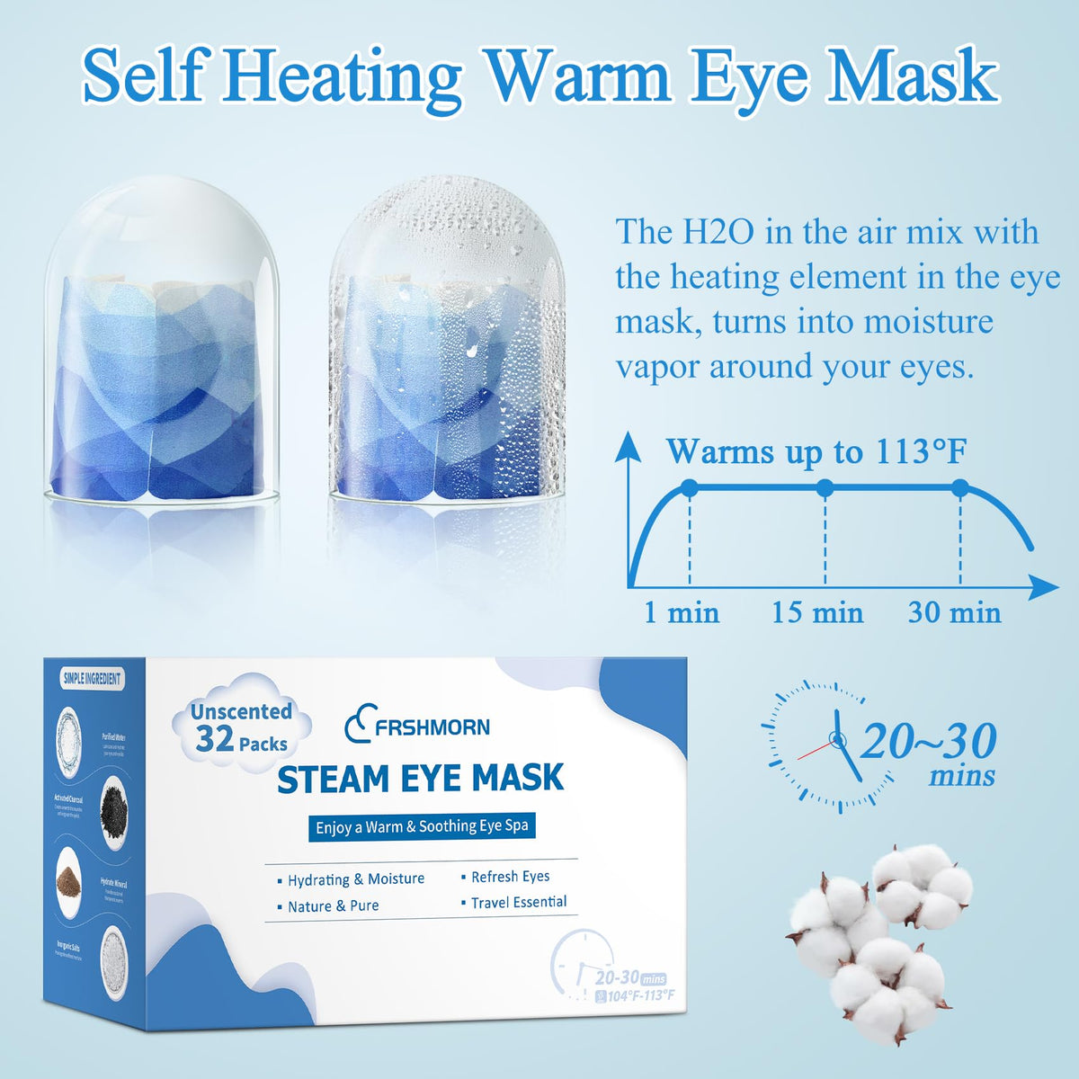 FRSHMORN opened pouch revealing self-heating mask ready to use