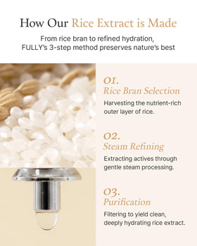 FULLY label close-up showing rice ceramide ingredient benefits