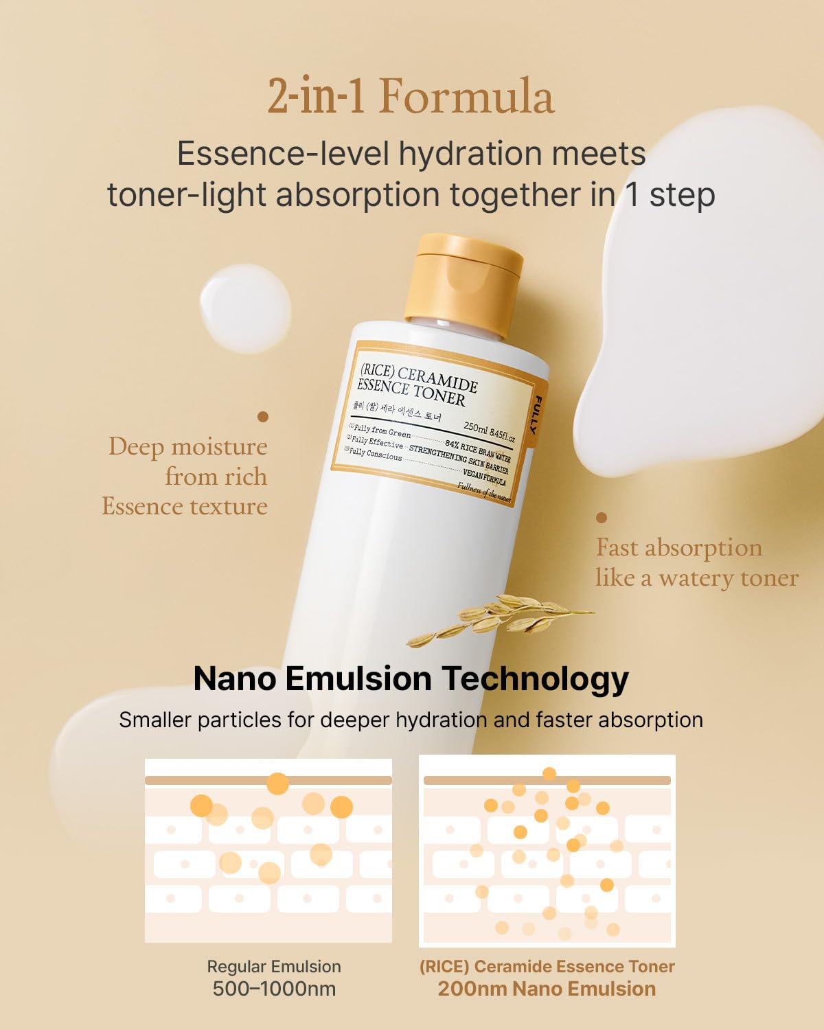FULLY milky texture close-up highlighting fast absorption benefit