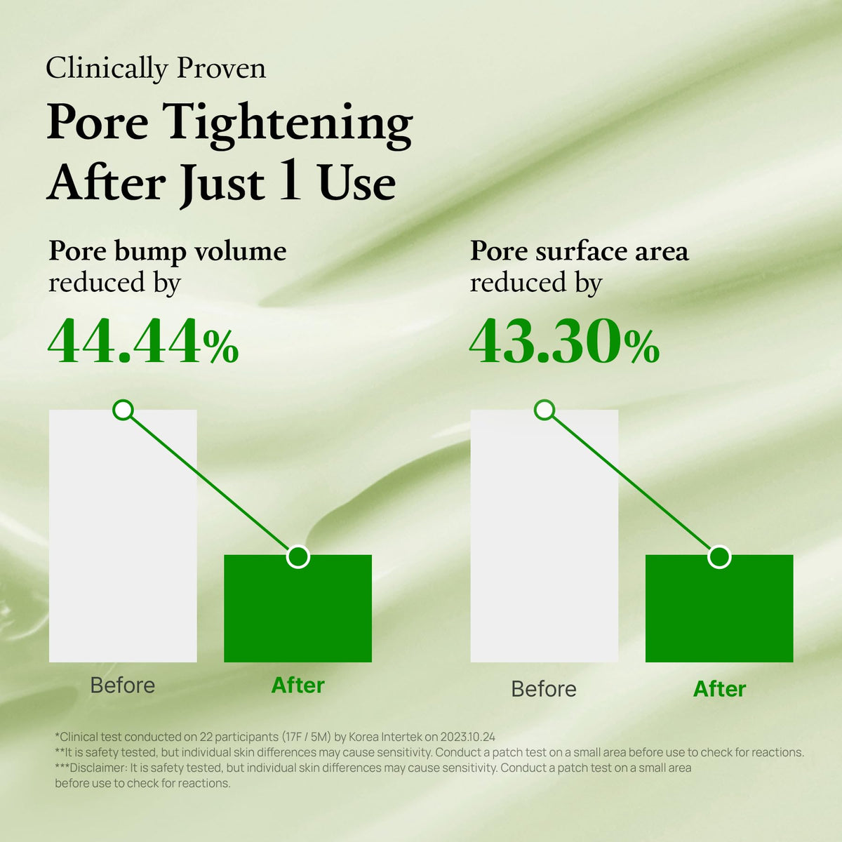 FULLY FSC-certified box and soy ink packaging emphasizing sustainability
