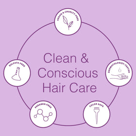 Function of Beauty conditioner in-shower use illustrating hydration and frizz control