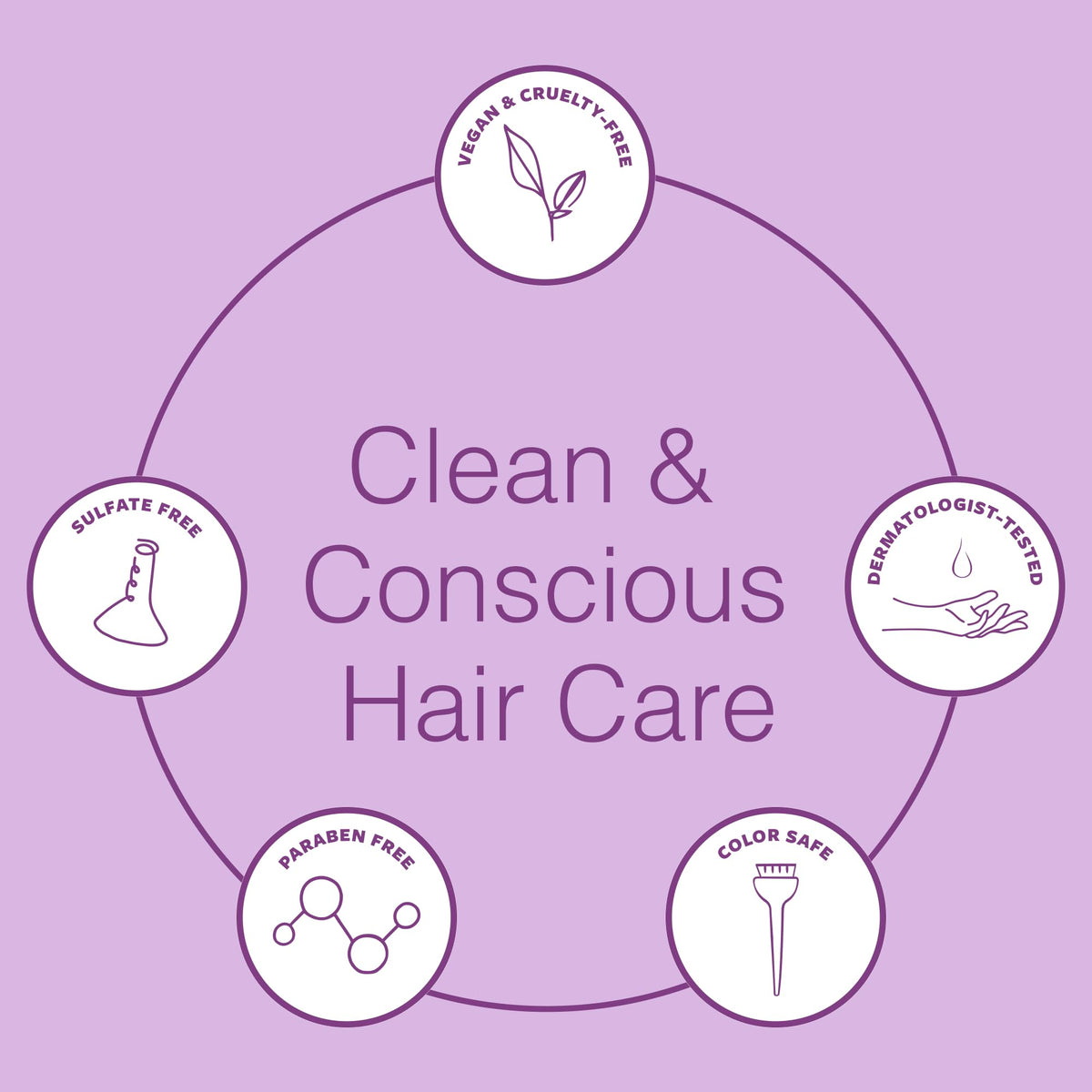 Function of Beauty duo displayed in shower setting, demonstrates everyday in-shower use