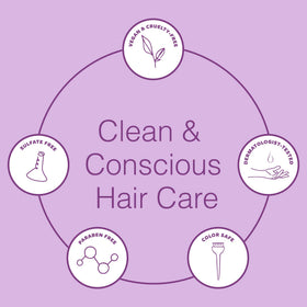 Function of Beauty duo displayed in shower setting, demonstrates everyday in-shower use