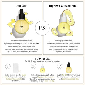 Fur bottle beside common items showing 2.5 fl oz compact portability