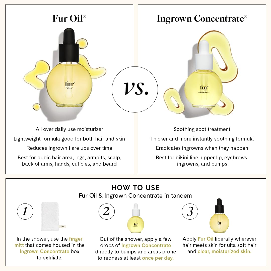 2.5 fl oz Fur Oil bottle shown next to everyday items for size comparison benefit