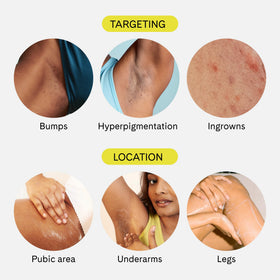 Fur in-shower use demonstrating application for smoother, bump-free skin