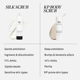 Fur lifestyle bathroom vanity scene showing product use and daily routine benefit