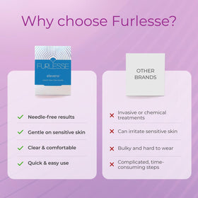 Furlesse label close-up showing hypoallergenic materials and safety benefit