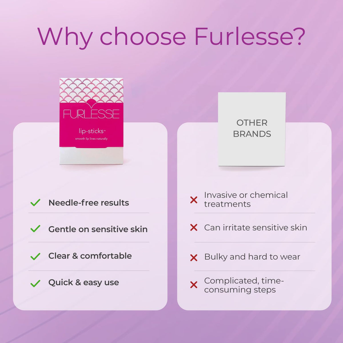 Furlesse open jar with patches showing single-use packaging clarity