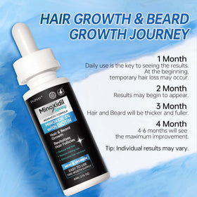 FUZYAT applied to beard area showing improved density potential benefit