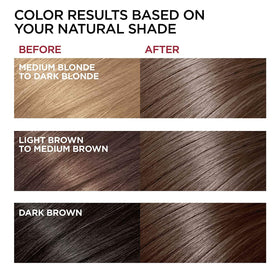 Fvquhvo application on dry hair demonstrating easy five‑minute color routine